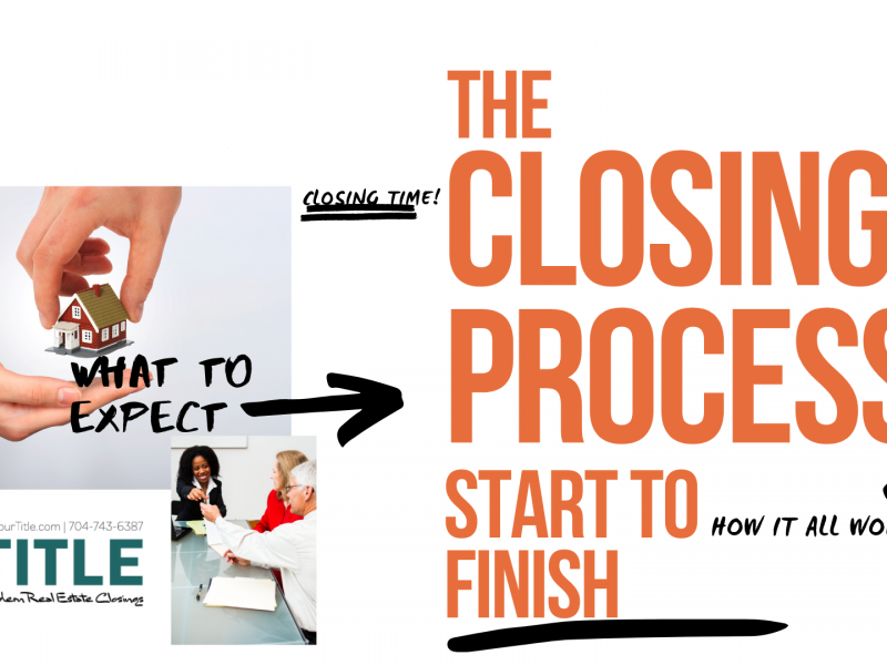 CLOSINGPROCESS